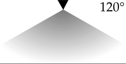 Sprühbild