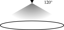 Sprühbild
